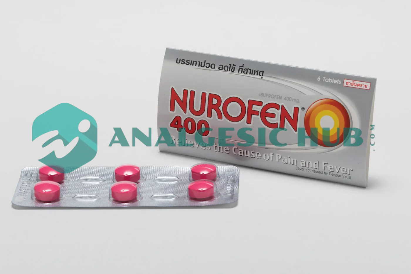 Buy Nurofen 400mg online over-the-counter safely